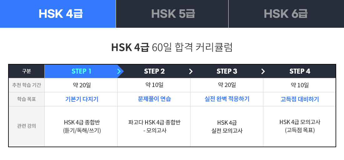 HSK 4급