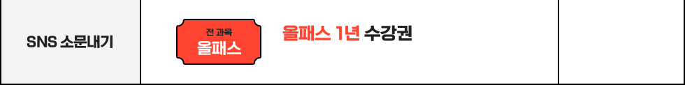 SNS 소문내기 : 전과목 올패스 1년 수강권