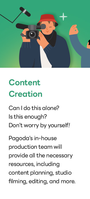 Content Creation