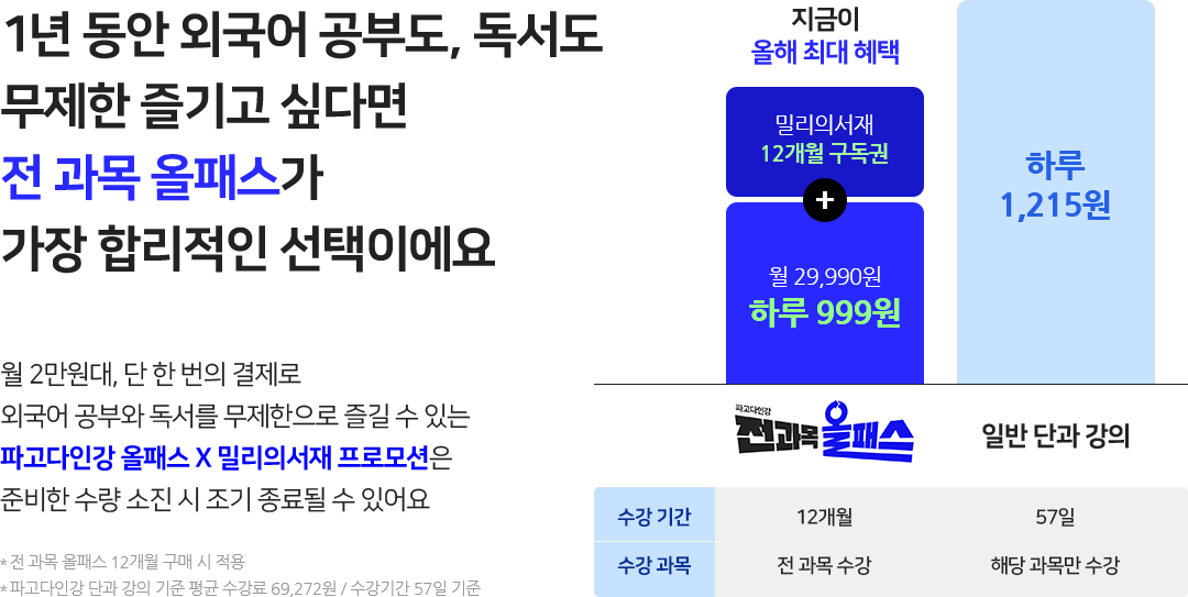 1년 동안 외국어 공부도, 독서도 무제한 즐기고 싶다면 전 과목 올패스가 가장 합리적인 선택이에요