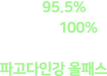 만족도 95.5% 추천 의향 100% 수강생이 인정한 파고다인강 올패스
