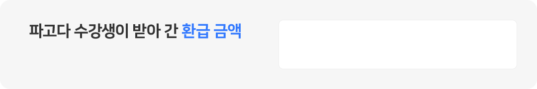 파고다 수강생이 받아 간 환급 금액