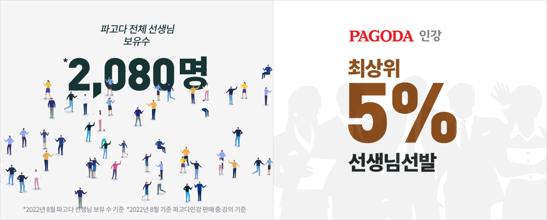 파고다 전체 선생님 보유수 2,080명, pagoda 인강 최상위 5% 선생님 선발